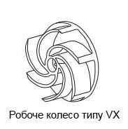 Каналізаційний консольний насос сухої установки PC 50-160Rx-15 із закритим або напіввідкритим робочим колесом вихрового типу, фланцевим підключенням, виготовлений з чавуну. 2091 фото